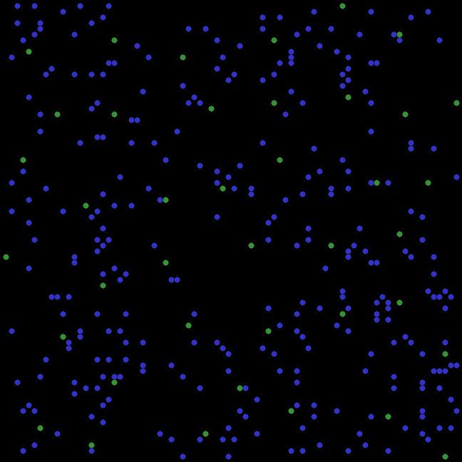 Supernova 30 Map